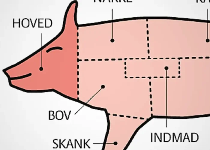 THE RIGHT CUTTING: This is religion. To me the part of the spine just behind the head makes the best Flæskesteg. So far the butchers haven't been able to provide me with the right Portuguese name - so I just show them a photo from the internet and they know what I want.